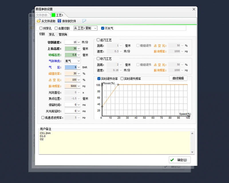 三维机器人激光切割机,三维激光切割机,3D激光切割机,内置工艺(yi)数据库