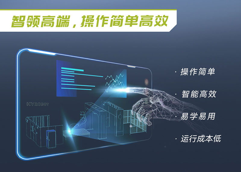 三(san)维(wei)机器人激(ji)光(guang)切割机,三维激光切割机(ji),3D激光切割机,智领高(gao)端操作简单高效
