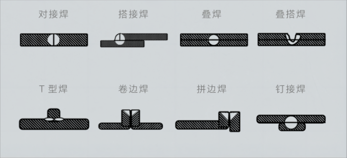 手持式(shi)激光焊接机.png